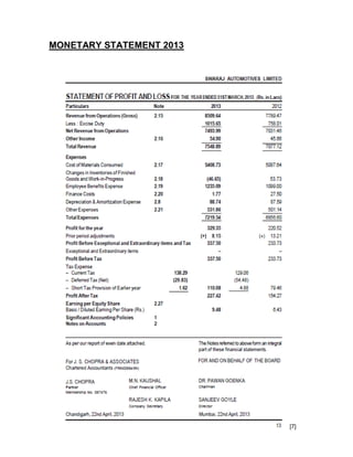 MONETARY STATEMENT 2013

[7]

 