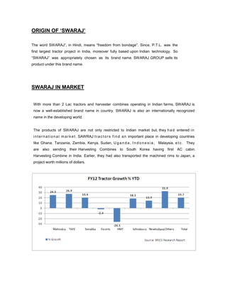 ORIGIN OF ‘SWARAJ’
The word SWARAJ”, in Hindi, means “freedom from bondage”. Since, P.T.L. was the
first largest tractor project in India, moreover fully based upon Indian technology. So
“SWARAJ” was appropriately chosen as its brand name. SWARAJ GROUP sells its
product under this brand name.

SWARAJ IN MARKET
With more than 2 Lac tractors and harvester combines operating in Indian farms, SWARAJ is
now a well-established brand name in country. SWARAJ is also an internationally recognized
name in the developing world.

The products of SWARAJ are not only restricted to Indian market but, they h a d entered i n
i n t e r n a t i o n a l m a r k e t . SAWRAJ t r a c t o r s f i n d a n important place in developing countries
like Ghana, Tanzania, Zambia, Kenya, Sudan, U g a n d a , I n d o n e s i a , Malaysia, e t c . They
are also sending

their Harvesting Combines to South Korea having first AC cabin

Harvesting Combine in India. Earlier, they had also transported the machined rims to Japan, a
project worth millions of dollars.

 