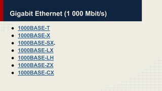 Gigabit Ethernet (1 000 Mbit/s)
● 1000BASE-T
● 1000BASE-X
● 1000BASE-SX.
● 1000BASE-LX
● 1000BASE-LH
● 1000BASE-ZX
● 1000BASE-CX
 