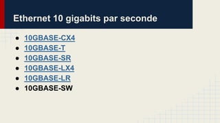 Ethernet 10 gigabits par seconde
● 10GBASE-CX4
● 10GBASE-T
● 10GBASE-SR
● 10GBASE-LX4
● 10GBASE-LR
● 10GBASE-SW
 