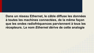 Dans un réseau Ethernet, le câble diffuse les données
à toutes les machines connectées, de la même façon
que les ondes radiofréquences parviennent à tous les
récepteurs. Le nom Ethernet dérive de cette analogie
 