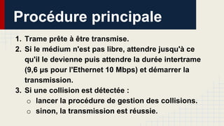 Procédure principale
1. Trame prête à être transmise.
2. Si le médium n'est pas libre, attendre jusqu'à ce
qu'il le devienne puis attendre la durée intertrame
(9,6 μs pour l'Ethernet 10 Mbps) et démarrer la
transmission.
3. Si une collision est détectée :
o lancer la procédure de gestion des collisions.
o sinon, la transmission est réussie.
 