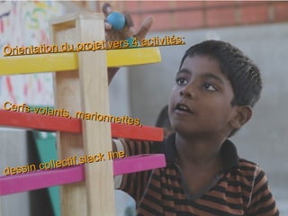 t vers 4 activités:
Orientation du proje



Cerfs-vola
           nts, mario
                      nnettes,


                        ck line.
           l lectif,sla
d essin co
 