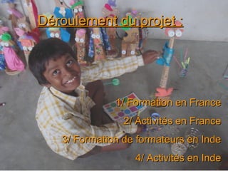 Déroulement du projet :




              1/ Formation en France
                2/ Activités en France
   3/ Formation de formateurs en Inde
                  4/ Activités en Inde
 