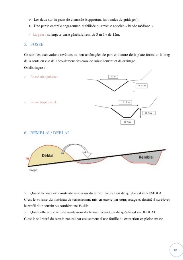 Projet routier