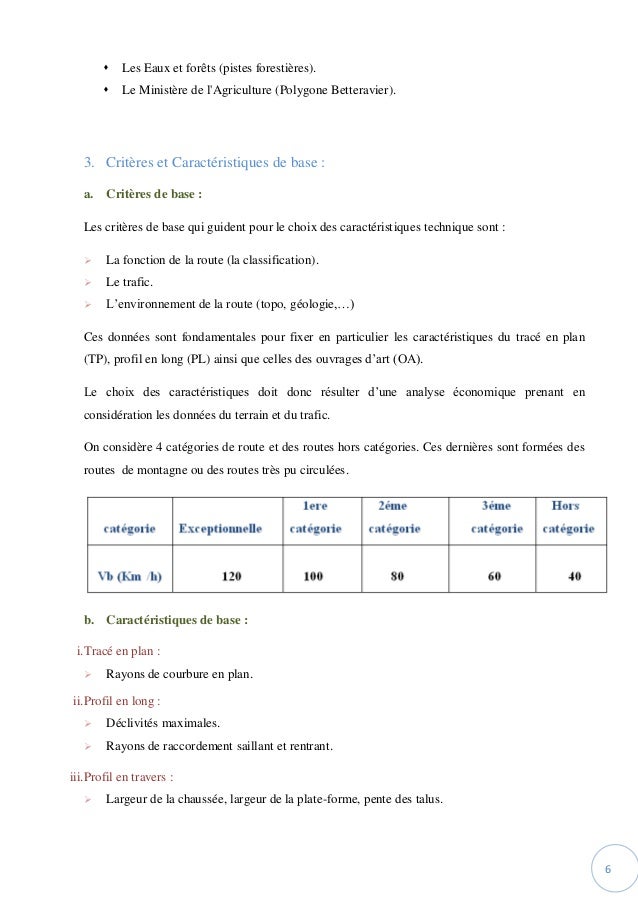 Projet routier