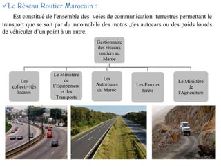 Gestionnaire
des réseaux
routiers au
Maroc
Les
collectivités
locales
Le Ministère
de
l’Equipement
et des
Transports
Les
Autoroutes
du Maroc
Les Eaux et
forêts
Le Ministère
de
l'Agriculture
Le Réseau Routier Marocain :
Est constitué de l'ensemble des voies de communication terrestres permettant le
transport que se soit par du automobile des motos ,des autocars ou des poids lourds
de véhiculer d’un point à un autre.
 