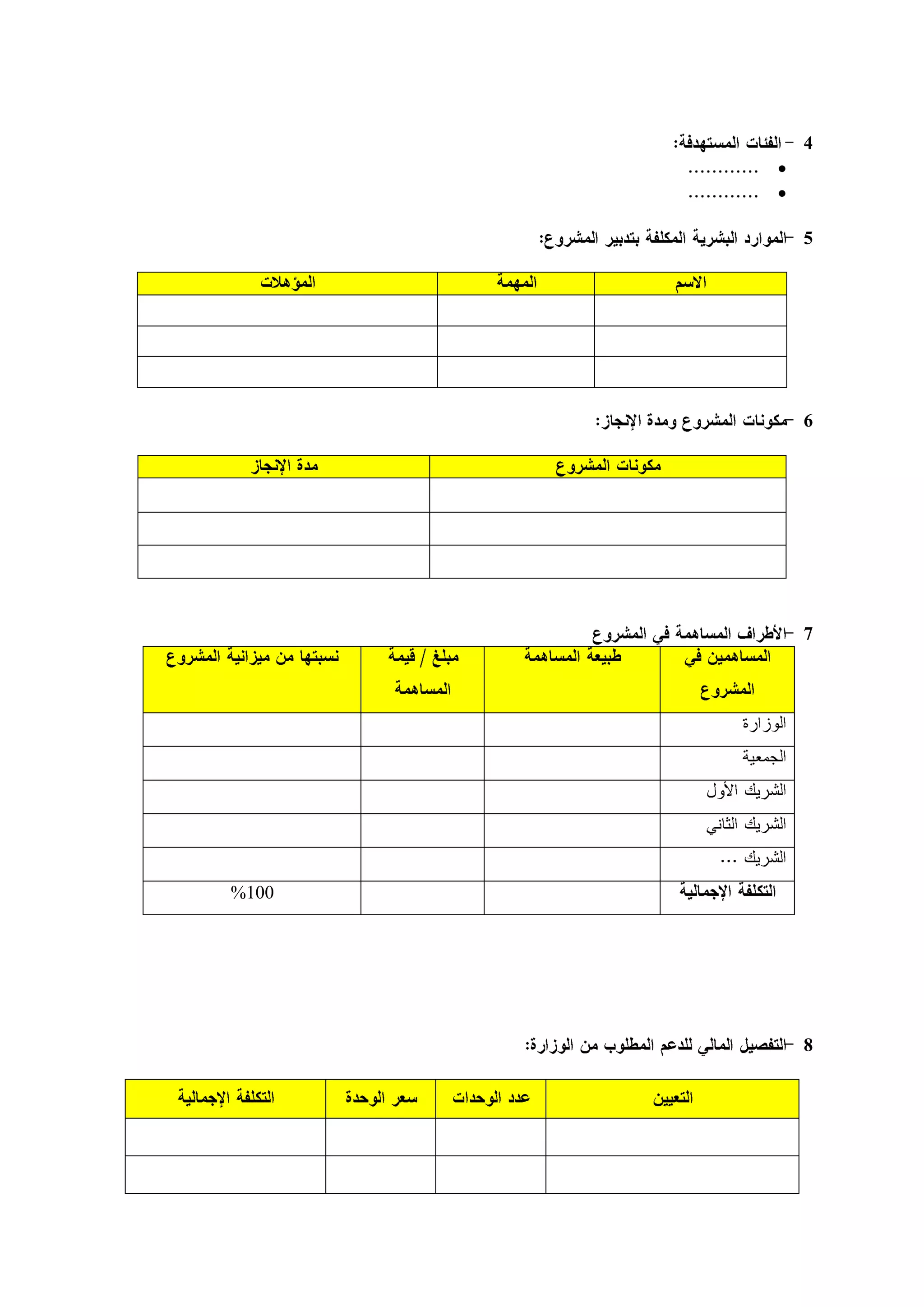 4
       
       

           5




           6




           7




%100




           8
 