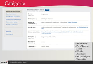 nAcademy  Le 4 juin 2015 Neuros ­ 
Catégorie
­ Informations
­ Pays / Langue
­ Média
­ Détails
­ Assistance
­ Info techniques
­ Catégories
­ Informations
­ Pays / Langue
­ Média
­ Détails
­ Assistance
­ Info techniques
­ Catégories
 
