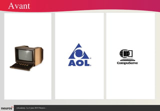 nAcademy  Le 4 juin 2015 Neuros ­ 
Avant
 
 