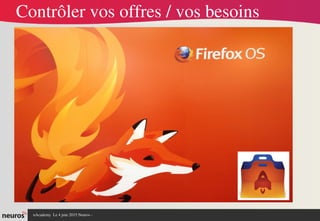 nAcademy  Le 4 juin 2015 Neuros ­ 
Contrôler vos offres / vos besoins
 