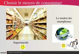 nAcademy  Le 4 juin 2015 Neuros ­ 
Choisir le moyen de consommer
Le market des 
smartphones
Supermarché
 