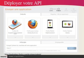nAcademy  Le 4 juin 2015 Neuros ­ 
Déployer votre API
https://marketplace.firefox.com/developers/submit/
 
