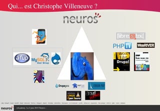 nAcademy  Le 4 juin 2015 Neuros ­ 
Qui... est Christophe Villeneuve ?
<<
afup – lemug.fr – mysql – mariadb – drupal – demoscene – firefoxos – drupagora – phptour – forumphp – solutionlinux – demoinparis – ici et maintenant – eyrolles – editions eni – programmez – linux pratique – webriver – phptv – neuros ­ elephpant
 