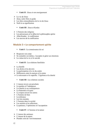 Projet Semences pour l´Avenir
Proposition de la philosophie spirite pour l´éducation
12
• Unité II : Jésus et son enseignement
Ø La vie de Jésus
Ø Jésus, notre frère et guide
Ø Les faits extraordinaires de la vie de Jésus
Ø Noël et sa signification
• Unité III : Jésus et Kardec
Ø L’histoire des religions
Ø Les précurseurs et le début de la philosophie spirite
Ø Allan Kardec : le codificateur
Ø Les œuvres de la codification
Module	
  3	
  =	
  Le	
  comportement	
  spirite	
  
• Unité I : La connaissance de soi
Ø Respecter son corps
Ø Se connaître soi-même, s’accepter et gérer ses émotions
Ø La valeur de la vie et le suicide
• Unité II : Les relations familiales
Ø La famille
Ø Les droits et les devoirs
Ø La participation à la vie du centre
Ø Différences entre la maison et le centre
Ø Le nécessaire et le superflu : l’égoïsme et la charité
• Unité III : Les relations sociales
Ø L’amour envers son prochain
Ø Le pardon et l’indulgence
Ø La charité et ses conséquences
Ø La fraternité et la paix
Ø Le respect envers les autres
Ø L’homme de bien
Ø La tolérance
Ø Les lois morales
Ø L’homme dans la société
Ø Les amitiés et les affections
Ø La patience, l’optimisme et l’acceptation
• Unité IV : L’homme et la nature
Ø L’amour des animaux
Ø L’amour de la nature
Ø Prendre soin de l’environnement
 