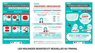 LES VIOLENCES SEXISTES ET SEXUELLES AU TRAVAIL
 