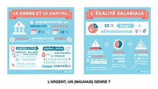 L’ARGENT, UN (MAUVAIS) GENRE ?
 