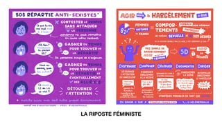 LA RIPOSTE FÉMINISTE
 