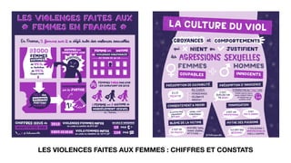 LES VIOLENCES FAITES AUX FEMMES : CHIFFRES ET CONSTATS
 