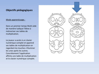 Objectifs pédagogiques


Mode apprentissage :

Dans un premier temps Multi aide
de manière ludique l'élève à
mémoriser ses tables de
multiplication.

Le joueur a accès à un clavier
numérique complet et apprend
ses tables de multiplication en
regardant les touches s'illuminer
les unes après les autres.
Concrètement l'application
affiche une table de multiplication
et le clavier numérique complet.
 