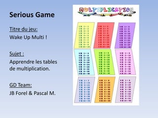 Serious Game
Titre du jeu:
Wake Up Multi !

Sujet :
Apprendre les tables
de multiplication.

GD Team:
JB Forel & Pascal M.
 