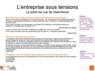L’entreprise sous tensions
                             Le point de vue de chercheurs
                                                                                                           SINON…
Nécessité de recréer des conditions d’implication émotionnelle et psychologique                            Désinvestissement
«Dans une société mondialisée et une économie agile), les organisation transversales déprotègent           qualitatif et quantitatif
le travail. Le deal loyauté-protection a volé en éclat. Du coup, on assiste à un désinvestissement         Manque de captation
dans le travail.                                                                                           de     signaux      faibles
Pour mieux contrôler, on a développer du process et du reporting, dont l’excès nuisent aux                 venant de l’extérieur et
résultats. Le management va dans le mur. »                                                                 de          l’organisation,
                                                                             François Dupuy, sociologue    manque de liens avec
La peur du face à face à amener l’édification de règles pour créer du contrôle.                            ses collaborateurs
Or le moyen d’avancer dans les organisations est de créer du « partage de rationalité ».
                                                                                           Jacques Rojot

                                                                                                           SINON…
Nécessité de créer des zones de liberté                                                                    Création de mimétisme
« La logique même d’une entreprise bureaucratique et hiérarchique, régit par des procédures, le            et de suivisme, perte de
premier réflexe en temps de crise est de resserrer les boulons et le contrôle. Dans ce type                production critique qui
d’organisation, on ne peut se permettre aucune zone de liberté, pas même le moindre petit îlot, dans       accompagne innovation
la mesure où chaque mauvaise décision peut couler le bateau.
En période de crise ou de durcissement du marché, ce modèle montre rapidement ses limites. Le fait
de manquer d’agilité, de réactivité, de ne pas mobiliser chaque parcelle d’intelligence pour capter les
signaux faibles empêchent d’apporter des solutions en temps réel et met en danger la survie de
l’organisation. »
Isaac GETZ                                                                                                  SINON…
                                                                                                            Difficulté à risquer de
Nécessité de créer des incitations autour la proposition et de la responsabilisation                        modifier            ses
Le changement passe par des modifications de micro-comportements. Cela passe par des incitations            comportements,       de
immatérielles.                                                                                              perdre ses habitudes
Jacques Rojot
Tony Hsiesh




                                                                                                                                  3
 