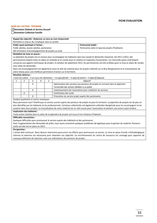 33
FICHE EVALUATION
NOM DE L’ACTION : PEPINIERE
Animation Globale et Service Accueil
Animation Collective Famille
Rappel des objectifs : Redonner un sens au mot citoyenneté
Permettre à chacun de s’impliquer dans la société
Public ayant participé à l’action :
Public adultes, jeunes adultes, partenaires
302 entretiens d’accompagnement de projets au total
Partenariat établi :
Partenaires selon le type de projets d’habitants
Modalités de mise en œuvre :
La pépinière de projets est un service pour accompagner les habitants dans leur projet et démarche citoyenne. De 2011 à 2012, des
permanences étaient mises en place en matinée et en soirée pour la création et la gestion d’association. Les mercredis après-midi étaient
consacrés aux apports techniques de projets. A compter de septembre 2012, les permanences ont été arrêtées pour la mise en place de rendez-
vous selon les demandes.
Dans cet accompagnement est également inclus le prêt de matériel pour les projets collectifs sur la Brie Nangissienne et la mutualisation de
notre réseau pour une meilleure pertinence d’action sur le territoire.
Résultats obtenus :
1 tout est à faire – 2 en cours de réalisation – 3 à approfondir – 4 objectif atteint – 5 objectif dépassé
1 2 3 4 5 Objectif
X Optimisation des services aux porteurs de projets en incluant dans la pépinière
l’ensemble des actions dédiées à ce public
X Investissements de l’association pour améliorer les services
X Clarification des outils
X Promotion du service projet auprès des partenaires
Analyse qualitative et autres remarques
Nous percevons tout l’intérêt que ce service suscite auprès des porteurs de projets et pour le territoire. La pépinière de projets est de plus en
plus identifiée par les habitants et les professionnels. Certaines collectivités ont également sollicitées Nangislude pour les accompagner et les
soutenir dans leurs projets. La mutualisation de notre matériel est un réel succès pour l’association et devient une action à part entière.
Implication des habitants :
Toute action réalisée dans le cadre de la pépinière de projets est issue d’une initiative d’habitant.
Difficultés rencontrées :
Quelques difficultés pour promouvoir le service auprès des habitants et des partenaires.
Avec l’augmentation des demandes de prêts, nous avons rencontré quelques problèmes de logistique pour la gestion du matériel. Plusieurs
outils ont été mis en place en 2013.
Perspectives :
L’action doit continuer. Nous devons néanmoins poursuivre nos efforts pour promouvoir ce service. La mise en place d’outils méthodologiques
internes et externes est nécessaire pour atteindre nos objectifs. Un enrichissement du centre de ressource est envisagé pour apporter de
nouveaux éléments de réponses suite aux sollicitations des porteurs de projets.
 