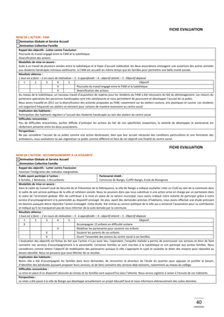 40
FICHE EVALUATION
NOM DE L’ACTION : FAM
Animation Globale et Service Accueil
Animation Collective Famille
Rappel des objectifs : Lutter contre l’exclusion
Poursuite du travail engagé entre le FAM et la ludothèque
Diversification des actions
Modalités de mise en œuvre :
Suite à un travail de plusieurs années entre la ludothèque et le foyer d’accueil médicalisé, les deux associations envisagent une ouverture des autres activités
aux résidents handicapés mentaux vieillissants. Le FAM est accueilli en même temps que les familles pour permettre une belle mixité sociale.
Résultats obtenus :
1 tout est à faire – 2 en cours de réalisation – 3 : à approfondir – 4 : objectif atteint – 5 : Objectif dépassé
1 2 3 4 5 Objectif
X Poursuite du travail engagé entre le FAM et la ludothèque
X Diversification des actions
Au niveau de la ludothèque, un nouveau travail d’acquisition de repères pour les résidents du FAM a été nécessaire du fait du déménagement. Les retours du
partenaire spécialiste des personnes handicapées sont très satisfaisants et nous permettent de poursuivre et développer l’accueil de ce public.
Nous avons travaillé en 2011 sur la diversification des activités proposées au FAM, notamment sur les ateliers couture, arts plastiques et cuisine. Les résidents
ont largement fréquenté ces ateliers et viennent pour certains de manière autonome au centre social.
Implication des habitants :
Participation des habitants réguliers à l’accueil des résidents handicapés au sein des ateliers du centre social
Difficultés rencontrées :
Peu de difficultés rencontrées, parfois difficile d’anticiper les actions du fait de nos spécificités respectives, la volonté de développer le partenariat est
réellement présente entre les deux associations.
Perspectives :
Ne pas considérer l’accueil de ce public comme une action dorénavant, bien que leur accueil nécessite des conditions particulières et une formation des
animateurs, nous souhaitons ne pas stigmatiser ce public comme différent et faire de cet objectif une finalité du centre social.
FICHE EVALUATION
NOM DE L’ACTION : ACCOMPAGNEMENT A LA SCOLARITE
Animation Globale et Service Accueil
Animation Collective Famille
Rappel des objectifs : Lutter contre l’exclusion
Favoriser l’intégration des individus marginalisés
Public ayant participé à l’action :
6 familles, 1 Bénévole, 1 Accueillante
Partenariat établi :
Commune de Nangis, CLSPD Nangis, Ecole de Rossignots
Modalités de mise en œuvre :
Dans le cadre du Conseil Local de Sécurité de et Prévention de la Délinquance, la ville de Nangis a indiqué souhaiter créer un CLAS au sein de la commune dans
le cadre de son service politique de la ville et cohésion sociale. Nous ne pouvons donc pas nous substituer à une action prise en charge par un partenaire dans
le cadre de l’animation globale. Afin de contribuer à la mise en place de ce service municipal, nous avons indiqué notre volonté de participer grâce à notre
service d’accompagnement à la parentalité au dispositif envisagé. De plus, ayant des demandes précises d’habitants, nous avons effectué une étude précisant
les besoins auxquels devra répondre l’action envisagée. Cette étude été remise au service politique de la ville qui a remercié l’association pour sa contribution
et indiqué qu’il ne manquerait pas de nous informer de la suite donnée par la commune.
Résultats obtenus :
1 tout est à faire – 2 en cours de réalisation – 3 : à approfondir – 4 : objectif atteint – 5 : Objectif dépassé
1 2 3 4 5 Objectif
X Accompagner 15 enfants en difficulté scolaire
X Mobiliser les partenaires pour soutenir ces enfants
X Soutenir les parents de ces enfants
X Ouvrir l’ensemble des actions du centre social à ces familles
L’évaluation des objectifs est fictive du fait que l’action n’a pu avoir lieu. Cependant, l’enquête réalisée a permis de promouvoir nos services et donc de faire
connaitre nos services d’accompagnement à la parentalité. Certaines familles se sont inscrites à la ludothèque et ont participé aux sorties familles. Nous
considérons comme atteint l’objectif de mobilisation des partenaires puisque la ville s’approprie le sujet et souhaite se doter des moyens pour répondre au
besoin identifié. Nous ne pouvons que nous féliciter de ce résultat.
Implication des habitants :
Notre rôle a été d’accompagner les familles dans leurs demandes, de rencontrer le directeur de l’école du quartier pour appuyer et justifier le besoin,
d’identifier des bénévoles pouvant proposer leurs services, et de faire connaitre des services déjà existants, notamment au niveau du collège.
Difficultés rencontrées :
La mise en place d’un dispositif nécessite du temps et les familles sont aujourd’hui dans l’attente. Nous serons vigilants à rester à l’écoute de ces habitants.
Perspectives :
Le relais a été passé à la ville de Nangis qui développe actuellement un projet éducatif local et nous informera ultérieurement des suites données.
 