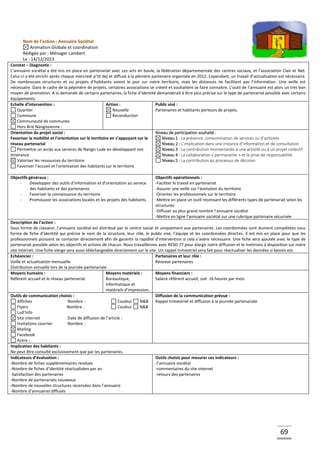 69
Nom de l’action : Annuaire Sociétal
Animation Globale et coordination
Rédigée par : Ménager Lambert
Le : 14/12/2013
Constat – Diagnostic :
L’annuaire sociétal a été mis en place en partenariat avec Les arts en boule, la fédération départementale des centres sociaux, et l’association Clair et Net.
Celui-ci a été enrichi après chaque mercredi p’tit dej et diffusé à la plénière partenaire organisée en 2012. Cependant, un travail d’actualisation est nécessaire.
De nombreuses structures et ou projets d’habitants voient le jour sur notre territoire, mais les distances ne facilitent pas l’information. Une veille est
nécessaire. Dans le cadre de la pépinière de projets, certaines associations se créent et souhaitent se faire connaitre. L’outil de l’annuaire est alors un très bon
moyen de promotion. A la demande de certains partenaires, la fiche d’identité demanderait à être plus précise sur le type de partenariat possible avec certains
équipements.
Echelle d’intervention :
Quartier
Commune
Communauté de communes
Hors Brie Nangissienne :
Action :
Nouvelle
Reconduction
Public visé :
Partenaires et habitants porteurs de projets.
Orientation du projet social :
Favoriser la mobilité et l’orientation sur le territoire en s’appuyant sur le
réseau partenarial
Permettre un accès aux services de Nangis Lude en développant son
itinérance
Valoriser les ressources du territoire
Favoriser l’accueil et l’orientation des habitants sur le territoire
Niveau de participation souhaité :
Niveau 1 : La présence, consommation de services ou d’activités
Niveau 2 : L’implication dans une instance d’information et de consultation
Niveau 3 : La contribution momentanée à une activité ou à un projet collectif
Niveau 4 : La collaboration « permanente » et la prise de responsabilité
Niveau 5 : La contribution au processus de décision
Objectifs généraux :
- Développer des outils d’information et d’orientation au service
des habitants et des partenaires
- Favoriser la connaissance du territoire
- Promouvoir les associations locales et les projets des habitants
Objectifs opérationnels :
-Faciliter le travail en partenariat
-Assurer une veille sur l’évolution du territoire
-Orienter les professionnels sur le territoire
-Mettre en place un outil recensant les différents types de partenariat selon les
structures
-Diffuser au plus grand nombre l’annuaire sociétal
-Mettre en ligne l’annuaire sociétal sur une rubrique partenaire sécurisée
Description de l’action :
Sous forme de classeur, l’annuaire sociétal est distribué par le centre social et uniquement aux partenaires. Les coordonnées sont dument complétées sous
forme de fiche d’identité qui précise le nom de la structure, leur rôle, le public visé, l’équipe et les coordonnées directes. Il est mis en place pour que les
professionnels puissent se contacter directement afin de garantir la rapidité d’intervention si cela s’avère nécessaire. Une fiche sera ajoutée avec le type de
partenariat possible selon les objectifs et actions de chacun. Nous travaillerons avec RESO 77 pour élargir notre diffusion et le mettrons à disposition sur notre
site internet. Une fiche vierge sera aussi téléchargeable directement sur le site. Un rappel trimestriel sera fait pour réactualiser les données si besoin est.
Echéancier :
Veille et actualisation mensuelle
Distribution annuelle lors de la journée partenariale
Partenaires et leur rôle :
Réseaux partenaires
Moyens humains :
Référent accueil et le réseau partenarial.
Moyens matériels :
Bureautique,
informatique et
matériels d’impression.
Moyens financiers :
Salaire référent accueil, soit 16 heures par mois
Outils de communication choisis :
Affiches Nombre : Couleur N&B
Flyers Nombre : Couleur N&B
Lud’Info
Site internet Date de diffusion de l’article :
Invitations courrier Nombre :
Mailing
Facebook
Autre :
Diffusion de la communication prévue :
Rappel trimestriel et diffusion à la journée partenariale
Implication des habitants :
Ne peut être consulté exclusivement que par les partenaires.
Indicateurs d’évaluation :
-Nombre de fiches supplémentaires rendues
-Nombre de fiches d’identité réactualisées par an.
-Satisfaction des partenaires
-Nombre de partenariats nouveaux
-Nombre de nouvelles structures recensées dans l’annuaire
-Nombre d’annuaires diffusés
Outils choisis pour mesurer ces indicateurs :
-l’annuaire sociétal
-commentaires du site internet
-retours des partenaires
 