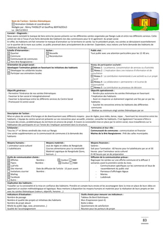 83
Nom de l’action : Soirées thématiques
Animation Globale et coordination
Rédigée par : Rémy THIEBLOT et Geoffrey BERTAZZOLO
Le : 04/12/2013
Constat – Diagnostic :
Nous avons constaté le manque de liens entre les jeunes présents sur les différentes soirées organisées par Nangis Lude et entre nos différents services. Cette
action est née à l’issue d’une forte demande des habitants lors des commissions pour le ré-agrément du projet social.
En effet, les habitants ont fait remonter le manque d’animation sur le territoire en soirée. Sur le précédent projet, nos soirées se déroulaient essentiellement
sur le quartier de la mare aux curées. Le public provenait donc principalement de ce dernier. Cependant, nous notons une forte demande des habitants de
l’extérieur de Nangis.
Echelle d’intervention :
Quartier
Commune
Communauté de communes
Hors Brie Nangissienne :
Action :
Nouvelle
Reconduction
Public visé :
Tout public avec une attention particulière pour les 12-30 ans.
Orientation du projet social :
Développer l’animation globale en favorisant les initiatives des habitants
Développer les solidarités locales
Participer aux animations locales
Niveau de participation souhaité :
Niveau 1 : La présence, consommation de services ou d’activités
Niveau 2 : L’implication dans une instance d’information et de
consultation
Niveau 3 : La contribution momentanée à une activité ou à un projet
collectif
Niveau 4 : La collaboration « permanente » et la prise de
responsabilité
Niveau 5 : La contribution au processus de décision
Objectifs généraux :
- Permettre l’itinérance de nos soirées thématiques
- Favoriser le lien social et intergénérationnel
- Favoriser la dynamique entre les différents services du Centre Social
- Promouvoir le centre social
Objectifs opérationnels :
- Rendre plus autonome les soirées thématique en favorisant
l’implication des habitants
- Avoir en moyenne un évènement organisé une fois par an par les
habitants
- Susciter les rencontres entres les habitants des différentes
communes
- - Réaliser au minimum vingt soirées thématiques par an
Description de l’action :
Mise en place de soirées d’échanges et de divertissement avec différents moyens : jeux de règles, jeux vidéo, danse, repas … favorisant les rencontres entre les
habitants. L’équipe du centre social est présente sur ces rencontres pour accueillir, orienter, conseiller les habitants. C’est également l’occasion d’être à
l’écoute des envies, problématiques du territoire et amorce de projet. A travers la convivialité mise en place par le centre social, nous travaillerons sur la
fidélisation des participants et sur l’envie de s’impliquer autrement dans la structure.
Echéancier :
Tous les 1ers et 3èmes vendredis des mois sur Nangis
Une soirée supplémentaire sur la communauté de communes à la demande des
habitants
Partenaires et leur rôle :
Communauté de communes : communication et financier
Mairies de la Brie Nangissienne : Prêt des salles municipales
Moyens humains :
1 animateur socio-culturel
1 ludothécaire
Moyens matériels :
Jeux de règles et vidéos de Nangislude
Courses alimentaires pour la convivialité
Matériel Logistique de Nangislude (Sono,
barnum…)
Moyens financiers :
Salaires :
Soit pour l’animation : 60 heures pour le ludothécaire par an et 50
heures pour l’animateur socio-culturel
Et 40 heures par an de préparation
Outils de communication choisis :
Affiches Nombre : Couleur N&B
Flyers Nombre : Couleur N&B
Lud’Info
Site internet Date de diffusion de l’article : 15 jours avant
Invitations courrier Nombre :
Mailing
Facebook
Autre :
Diffusion de la communication prévue :
Regrouper les soirées sur une affiche commune et la diffuser 2
semaines avant la première soirée du mois.
- Communication spécifiques sur les commerces et lieux de
rassemblement du public visé
- Panneaux d’affichages légaux
- Mairies
- Ludobreak
Implication des habitants :
Travailler sur la convivialité et la mise en confiance des habitants. Prendre en compte leurs envies et les accompagner dans la mise en place de leurs idées en
apportant un soutien méthodologique et logistique. Nous mettons à disposition les moyens humains et matériels pour la réalisation de leurs projets en lien
avec les soirées thématiques (valeurs, objectifs, horaires …)
Indicateurs d’évaluation :
Nombre de passage
Nombre et qualité des projets et initiatives des habitants
Nombre de projet abouti
Mixité du public (âge, sexe, provenance…)
Qualité de l’accompagnement
Outils choisis pour mesurer ces indicateurs :
Tableau De Bord Statistiques
Mur d’expression (post-it)
Boite à idées
Questionnaire de satisfaction
Réunion pour les porteurs de projet
 