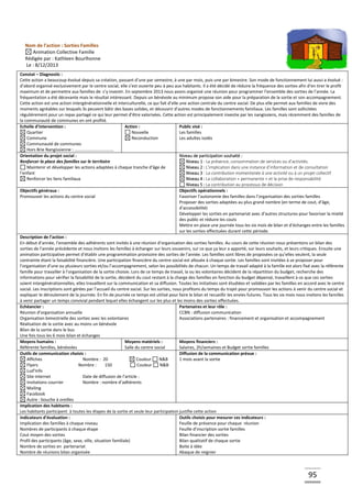 95
Nom de l’action : Sorties Familles
Animation Collective Famille
Rédigée par : Kathleen Bourlhonne
Le : 8/12/2013
Constat – Diagnostic :
Cette action a beaucoup évolué depuis sa création, passant d’une par semestre, à une par mois, puis une par bimestre. Son mode de fonctionnement lui aussi a évolué :
d’abord organisé exclusivement par le centre social, elle s’est ouverte peu à peu aux habitants. Il a été décidé de réduire la fréquence des sorties afin d’en tirer le profit
maximum et de permettre aux familles de s’y investir. En septembre 2013 nous avons organisé une réunion pour programmer l’ensemble des sorties de l’année. La
fréquentation a été décevante mais le résultat intéressant. Depuis un bénévole au minimum propose son aide pour la préparation de la sortie et son accompagnement.
Cette action est une action intergénérationnelle et interculturelle, ce qui fait d’elle une action centrale du centre social. De plus elle permet aux familles de vivre des
moments agréables sur lesquels ils peuvent bâtir des bases solides, et découvrir d’autres modes de fonctionnements familiaux. Les familles sont sollicitées
régulièrement pour un repas partagé ce qui leur permet d’être valorisées. Cette action est principalement investie par les nangissiens, mais récemment des familles de
la communauté de communes en ont profité.
Echelle d’intervention :
Quartier
Commune
Communauté de communes
Hors Brie Nangissienne : ………………………………
Action :
Nouvelle
Reconduction
Public visé :
Les familles
Les adultes isolés
Orientation du projet social :
Renforcer la place des familles sur le territoire
Maintenir et développer les actions adaptées à chaque tranche d’âge de
l’enfant
Renforcer les liens familiaux
Niveau de participation souhaité :
Niveau 1 : La présence, consommation de services ou d’activités
Niveau 2 : L’implication dans une instance d’information et de consultation
Niveau 3 : La contribution momentanée à une activité ou à un projet collectif
Niveau 4 : La collaboration « permanente » et la prise de responsabilité
Niveau 5 : La contribution au processus de décision
Objectifs généraux :
Promouvoir les actions du centre social
Objectifs opérationnels :
Favoriser l’autonomie des familles dans l’organisation des sorties familles
Proposer des sorties adaptées au plus grand nombre (en terme de cout, d’âge,
d’accessibilité)
Développer les sorties en partenariat avec d’autres structures pour favoriser la mixité
des public et réduire les couts
Mettre en place une journée tous les six mois de bilan et d’échanges entre les familles
sur les sorties effectuées durant cette période.
Description de l’action :
En début d’année, l’ensemble des adhérents sont invités à une réunion d’organisation des sorties familles. Au cours de cette réunion nous présentons un bilan des
sorties de l’année précédente et nous invitons les familles à échanger sur leurs souvenirs, sur ce que ça leur a apporté, sur leurs souhaits, et leurs critiques. Ensuite une
animation participative permet d’établir une programmation provisoire des sorties de l’année. Les familles sont libres de proposées ce qu’elles veulent, la seule
contrainte étant la faisabilité financière. Une participation financière du centre social est allouée à chaque sortie. Les familles sont invitées à se proposer pour
l’organisation d’une ou plusieurs sorties et/ou l’accompagnement, selon les possibilités de chacun. Un temps de travail adapté à la famille est alors fixé avec la référente
famille pour travailler à l’organisation de la sortie choisie. Lors de ce temps de travail, la ou les volontaires décident de la répartition du budget, recherche des
informations pour vérifier la faisabilité de la sortie, décident du cout restant à la charge des familles en fonction du budget dépensé, travaillent à ce que ces sorties
soient intergénérationnelles, elles travaillent sur la communication et sa diffusion. Toutes les initiatives sont étudiées et validées par les familles en accord avec le centre
social. Les inscriptions sont gérées par l’accueil du centre social. Sur les sorties, nous profitons du temps du trajet pour promouvoir les actions à venir du centre social et
expliquer le déroulement de la journée. En fin de journée ce temps est utilisé pour faire le bilan et recueillir les envies futures. Tous les six mois nous invitons les familles
à venir partager un temps convivial pendant lequel elles échangent sur les plus et les moins des sorties effectuées.
Echéancier :
Réunion d’organisation annuelle
Organisation bimestrielle des sorties avec les volontaires
Réalisation de la sortie avec au moins un bénévole
Bilan de la sortie dans le bus
Une fois tous les 6 mois bilan et échanges
Partenaires et leur rôle :
CCBN : diffusion communication
Associations partenaires : financement et organisation et accompagnement
Moyens humains :
Référente familles, bénévoles
Moyens matériels :
Salle du centre social
Moyens financiers :
Salaires, 2h/semaines et Budget sortie familles
Outils de communication choisis :
Affiches Nombre : 20 Couleur N&B
Flyers Nombre : 150 Couleur N&B
Lud’Info
Site internet Date de diffusion de l’article :
Invitations courrier Nombre : nombre d’adhérents
Mailing
Facebook
Autre : bouche à oreilles
Diffusion de la communication prévue :
1 mois avant la sortie
Implication des habitants :
Les habitants participent à toutes les étapes de la sortie et seule leur participation justifie cette action
Indicateurs d’évaluation :
Implication des familles à chaque niveau
Nombres de participants à chaque étape
Cout moyen des sorties
Profil des participants (âge, sexe, ville, situation familiale)
Nombre de sorties en partenariat
Nombre de réunions bilan organisée
Outils choisis pour mesurer ces indicateurs :
Feuille de présence pour chaque réunion
Feuille d’inscription sortie familles
Bilan financier des sorties
Bilan qualitatif de chaque sortie
Boite à idée
Abaque de reignier
 