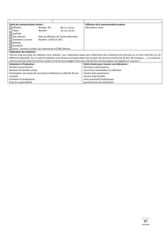 97
Outils de communication choisis :
Affiches Nombre :30 Couleur N&B
Flyers Nombre : Couleur N&B
Lud’Info
Site internet Date de diffusion de l’article décembre
Invitations courrier Nombre : (CCAS et CAF)
Mailing
Facebook
Autre : bouche à oreille, site internet de la CCBN, Mairies
Diffusion de la communication prévue :
Décembre à mars
Implication des habitants :
Tout au long du projet les habitants sont sollicités. Leur implication passe tout d’abord par de la présence aux réunions où ils sont informés sur les
différents dispositifs. Par la suite les habitants sont acteurs principaux dans leurs projets de vacances (recherche de lieu, de transport, …). Le travail du
centre social est avant tout de les soutenir et de les accompagner dans leurs démarches d’émancipation aux départs en vacances.
Indicateurs d’évaluation :
Nombre de partenaires
Nombres de familles suivies
Participation aux temps de rencontres individuels et collectifs (forum
compris)
Initiatives et propositions
Prise de responsabilité
Outils choisis pour mesurer ces indicateurs :
Animations participatives
rencontres individuelles et collectives
réunion bilan partenaires
réunion bilan familles
outils quantitatif (statistiques)
questionnaires de satisfaction
 