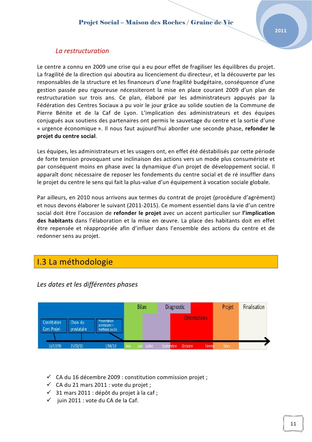 Projet social 20112015