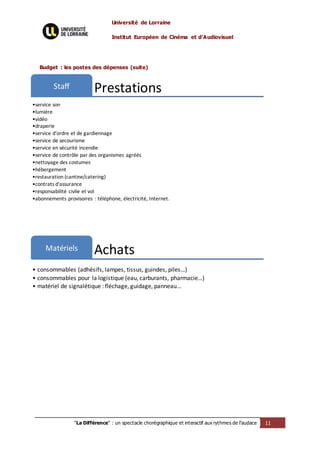 Université de Lorraine
Institut Européen de Cinéma et d’Audiovisuel
"La Différence" : un spectacle chorégraphique et interactif aux rythmes de l’audace 11
PrestationsStaff
•service son
•lumière
•vidéo
•draperie
•service d'ordre et de gardiennage
•service de secourisme
•service en sécurité incendie
•service de contrôle par des organismes agréés
•nettoyage des costumes
•hébergement
•restauration (cantine/catering)
•contrats d'assurance
•responsabilité civile et vol
•abonnements provisoires : téléphone, électricité, Internet.
AchatsMatériels
• consommables (adhésifs, lampes, tissus, guindes, piles…)
• consommables pour la logistique (eau, carburants, pharmacie…)
• matériel de signalétique : fléchage, guidage, panneau...
Budget : les postes des dépenses (suite)
 