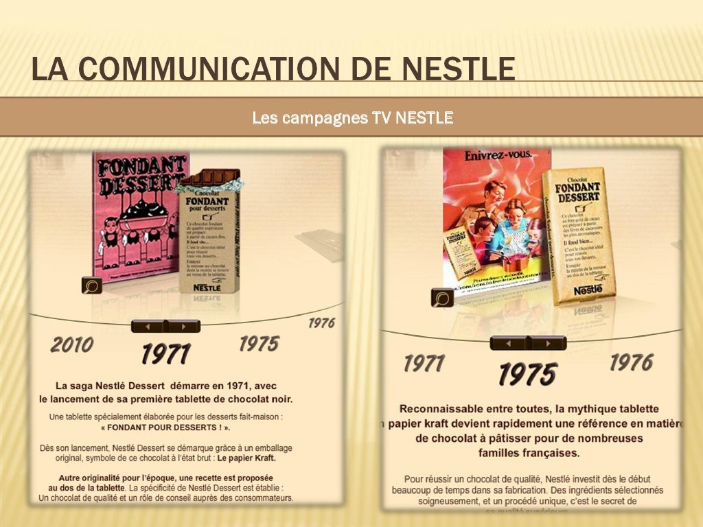 Stratégie des marques - Etude du marché des tablettes de chocolat au