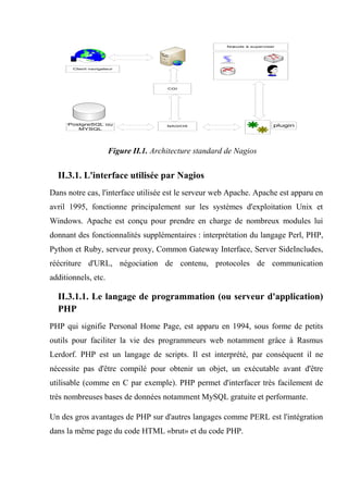 Serveur virtuel Exchange
CGI
NAGIOS
Stratégie du destinataire
Stratégie du destinataire
Sessions
Nœuds à superviser
plugin
Client navigateur
PostgreSQL ou
MYSQL
Figure II.1. Architecture standard de Nagios
II.3.1. L'interface utilisée par Nagios
Dans notre cas, l'interface utilisée est le serveur web Apache. Apache est apparu en
avril 1995, fonctionne principalement sur les systèmes d'exploitation Unix et
Windows. Apache est conçu pour prendre en charge de nombreux modules lui
donnant des fonctionnalités supplémentaires : interprétation du langage Perl, PHP,
Python et Ruby, serveur proxy, Common Gateway Interface, Server SideIncludes,
réécriture d'URL, négociation de contenu, protocoles de communication
additionnels, etc.
II.3.1.1. Le langage de programmation (ou serveur d'application)
PHP
PHP qui signifie Personal Home Page, est apparu en 1994, sous forme de petits
outils pour faciliter la vie des programmeurs web notamment grâce à Rasmus
Lerdorf. PHP est un langage de scripts. Il est interprété, par conséquent il ne
nécessite pas d'être compilé pour obtenir un objet, un exécutable avant d'être
utilisable (comme en C par exemple). PHP permet d'interfacer très facilement de
très nombreuses bases de données notamment MySQL gratuite et performante.
Un des gros avantages de PHP sur d'autres langages comme PERL est l'intégration
dans la même page du code HTML «brut» et du code PHP.
 
