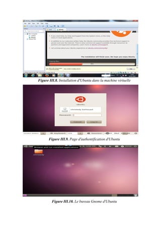 Figure III.8. Installation d'Ubuntu dans la machine virtuelle
Figure III.9. Page d'authentification d'Ubuntu
Figure III.10. Le bureau Gnome d'Ubuntu
 