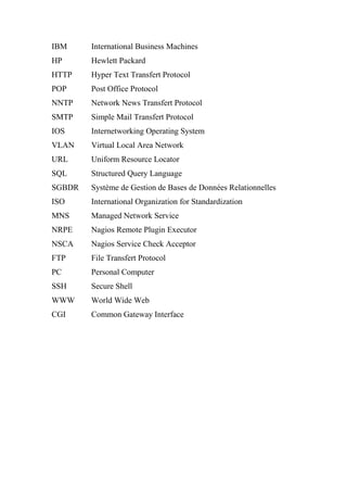 IBM International Business Machines
HP Hewlett Packard
HTTP Hyper Text Transfert Protocol
POP Post Office Protocol
NNTP Network News Transfert Protocol
SMTP Simple Mail Transfert Protocol
IOS Internetworking Operating System
VLAN Virtual Local Area Network
URL Uniform Resource Locator
SQL Structured Query Language
SGBDR Système de Gestion de Bases de Données Relationnelles
ISO International Organization for Standardization
MNS Managed Network Service
NRPE Nagios Remote Plugin Executor
NSCA Nagios Service Check Acceptor
FTP File Transfert Protocol
PC Personal Computer
SSH Secure Shell
WWW World Wide Web
CGI Common Gateway Interface
 