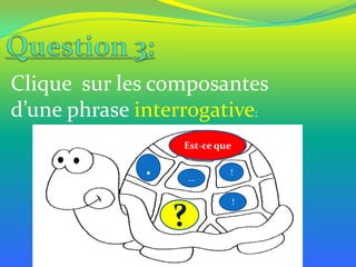 Clique sur les composantes
d’une phrase interrogative:
Est-ce que

.

…

?

!
!

 