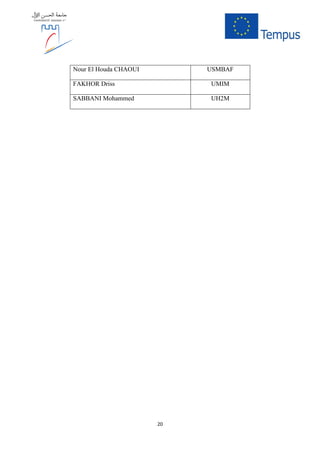20
Nour El Houda CHAOUI USMBAF
FAKHOR Driss UMIM
SABBANI Mohammed UH2M
 