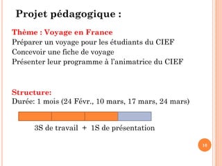 Projet pédagogique :
Thème : Voyage en France
Préparer un voyage pour les étudiants du CIEF
Concevoir une fiche de voyage
Présenter leur programme à l’animatrice du CIEF

Structure:
Durée: 1 mois (24 Févr., 10 mars, 17 mars, 24 mars)
3S de travail + 1S de présentation
10

 