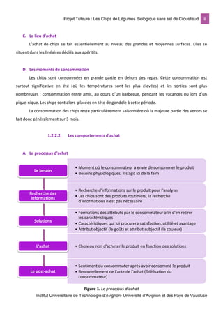 Projet Tuteuré : Les Chips de Légumes Biologique sans sel de Croustisud 8
Institut Universitaire de Technologie d'Avignon- Université d’Avignon et des Pays de Vaucluse
C. Le lieu d’achat
L’achat de chips se fait essentiellement au niveau des grandes et moyennes surfaces. Elles se
situent dans les linéaires dédiés aux apéritifs.
D. Les moments de consommation
Les chips sont consommées en grande partie en dehors des repas. Cette consommation est
surtout significative en été (où les températures sont les plus élevées) et les sorties sont plus
nombreuses : consommation entre amis, au cours d’un barbecue, pendant les vacances ou lors d’un
pique-nique. Les chips sont alors placées en tête de gondole à cette période.
La consommation des chips reste particulièrement saisonnière où la majeure partie des ventes se
fait donc généralement sur 3 mois.
1.2.2.2. Les comportements d’achat
A. Le processus d’achat
Figure 1. Le processus d’achat
• Moment où le consommateur a envie de consommer le produit
• Besoins physiologiques, il s'agit ici de la faim
Le besoin
• Recherche d'informations sur le produit pour l'analyser
• Les chips sont des produits routiniers, la recherche
d'informations n'est pas nécessaire
Recherche des
informations
• Formations des attributs par le consommateur afin d'en retirer
les caractéristiques
• Caractéristiques qui lui procurera satisfaction, utilité et avantage
• Attribut objectif (le goût) et attribut subjectif (la couleur)
Solutions
• Choix ou non d'acheter le produit en fonction des solutionsL'achat
• Sentiment du consommater après avoir consommé le produit
• Renouvellement de l'acte de l'achat (fidélisation du
consommateur)
Le post-achat
 