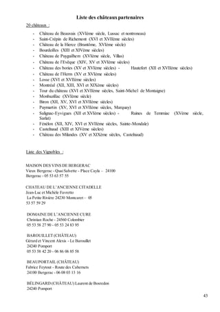 43
Liste des châteauxpartenaires
20 châteaux :
- Château de Beauvais (XVIème siècle, Lussac et nontroneau)
- Saint-Crépin de Richemont (XVI et XVIIème siècles)
- Château de la Hierce (Brantôme, XVIème siècle)
- Bourdeilles (XIII et XIVème siècles)
- Château de Puyguilhem (XVIème siècle, Villas)
- Château de l’Evêque (XIV, XV et XVIème siècles)
- Château des bories (XV et XVIème siècles) - Hautefort (XII et XVIIème siècles)
- Château de l’Herm (XV et XVIème siècles)
- Losse (XVI et XVIIème siècles)
- Montréal (XII, XIII, XVI et XIXème siècles)
- Tour du château (XVI et XVIIème siècles, Saint-Michel de Montaigne)
- Monbazillac (XVIème siècle)
- Biron (XII, XV, XVI et XVIIème siècles)
- Puymartin (XV, XVI et XVIIème siècles, Marquay)
- Salignac-Eyvigues (XII et XVIème siècles) - Ruines de Temmiac (XVème siècle,
Sarlat)
- Fénélon (XII, XIV, XVI et XVIIème siècles, Sainte-Mondale)
- Castelnaud (XIII et XIVème siècles)
- Château des Milandes (XV et XIXème siècles, Castelnaud)
Liste des Vignobles :
MAISON DES VINS DE BERGERAC
Vieux Bergerac - QuaiSalvette - Place Cayla – 24100
Bergerac - 05 53 63 57 55
CHATEAU DE L’ANCIENNE CITADELLE
Jean-Luc et Michèle Favretto
La Petite Rivière 24230 Montcaret – 05
53 57 59 29
DOMAINE DE L’ANCIENNE CURE
Christian Roche - 24560 Colombier
05 53 58 27 90 - 05 53 24 83 95
BAROUILLET (CHÂTEAU)
Gérard et Vincent Alexis - Le Barouillet
24240 Pomport
05 53 58 42 20 - 06 86 06 85 58
BEAUPORTAIL (CHÂTEAU)
Fabrice Feytout - Route des Cabernets
24100 Bergerac - 06 08 03 13 16
BÉLINGARD (CHÂTEAU) Laurent de Bosredon
24240 Pomport
 