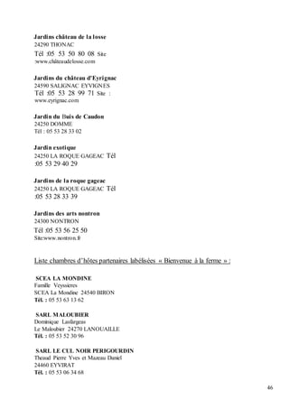 46
Jardins château de la losse
24290 THONAC
Tél :05 53 50 80 08 Site
:www.châteaudelosse.com
Jardins du château d'Eyrignac
24590 SALIGNAC EYVIGNES
Tél :05 53 28 99 71 Site :
www.eyrignac.com
Jardin du Buis de Caudon
24250 DOMME
Tél : 05 53 28 33 02
Jardin exotique
24250 LA ROQUE GAGEAC Tél
:05 53 29 40 29
Jardins de la roque gageac
24250 LA ROQUE GAGEAC Tél
:05 53 28 33 39
Jardins des arts nontron
24300 NONTRON
Tél :05 53 56 25 50
Site:www.nontron.fr
Liste chambres d’hôtes partenaires labélisées « Bienvenue à la ferme » :
SCEA LA MONDINE
Famille Veyssieres
SCEA La Mondine 24540 BIRON
Tél. : 05 53 63 13 62
SARL MALOUBIER
Dominique Lasfargeas
Le Maloubier 24270 LANOUAILLE
Tél. : 05 53 52 30 96
SARL LE CUL NOIR PERIGOURDIN
Theaud Pierre Yves et Mazeau Daniel
24460 EYVIRAT
Tél. : 05 53 06 34 68
 
