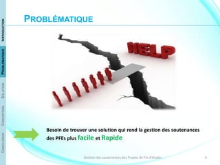 6Gestion des soutenances des Projets de Fin d'études
Besoin de trouver une solution qui rend la gestion des soutenances
des PFEs plus facile et Rapide
CONCLUSIONCONCEPTIONSOLUTIONPROBLÉMATIQUEINTRODUCTION
PROBLÉMATIQUE
 