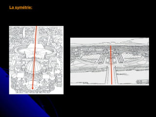 La symétrie:
 