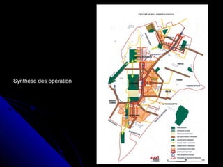 Synthèse des opération
 