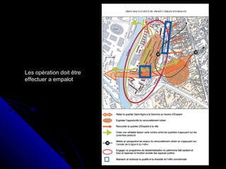Les opération doit être
effectuer a empalot
 