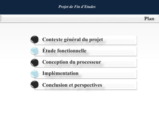 Contexte général du projet
Étude fonctionnelle
Conception du processeur
Implémentation
Conclusion et perspectives
Plan
Projet de Fin d’Etudes
 