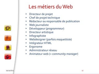 Les métiers du WebDirecteur de projetChef de projet techniqueRédacteur ou responsable de publication Web journalisteDéveloppeur (programmeur)Directeur artistiqueInfographisteWebdesigner (parfois maquettiste)Intégrateur HTMLErgonomeAdministrateur réseauAnimateur web (= community manager)18/10/201112